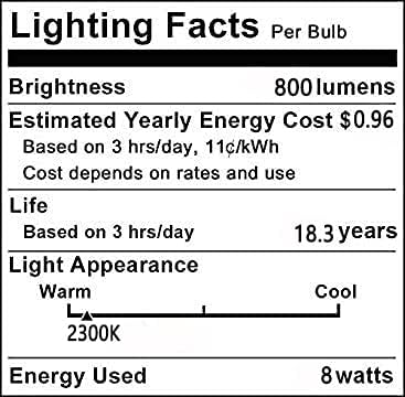 Lxcom Lighting 8 W G95 Led Крушка на Едисон E26 С регулируема яркост, Реколта Лампи с Мощност 80 W, Еквивалент на Топло