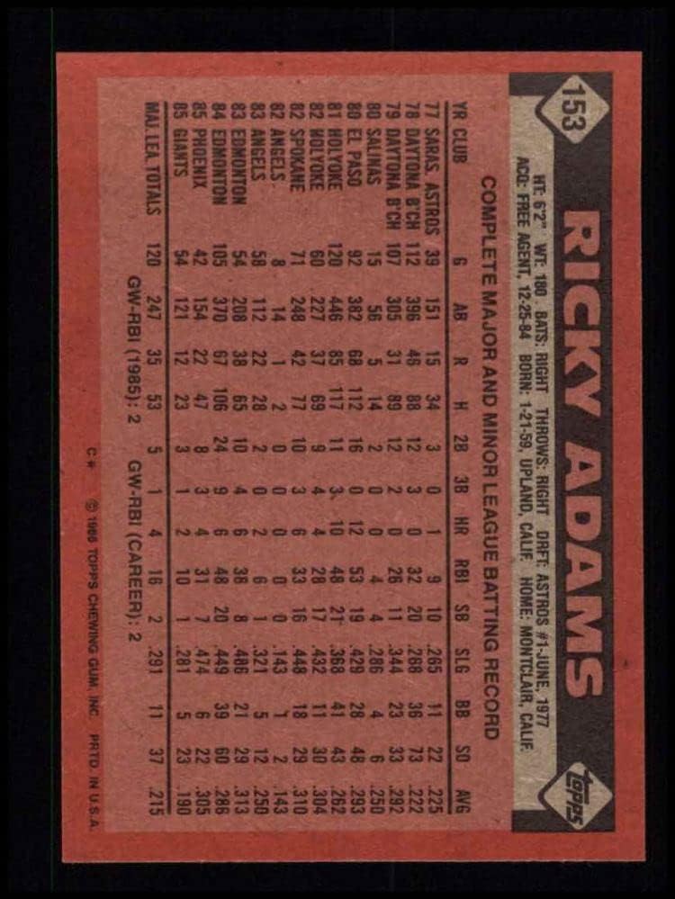 1986 Topps 153 Рика Адамс Сан Франциско Джайентс (бейзболна картичка) Ню Йорк / MT Джайънтс